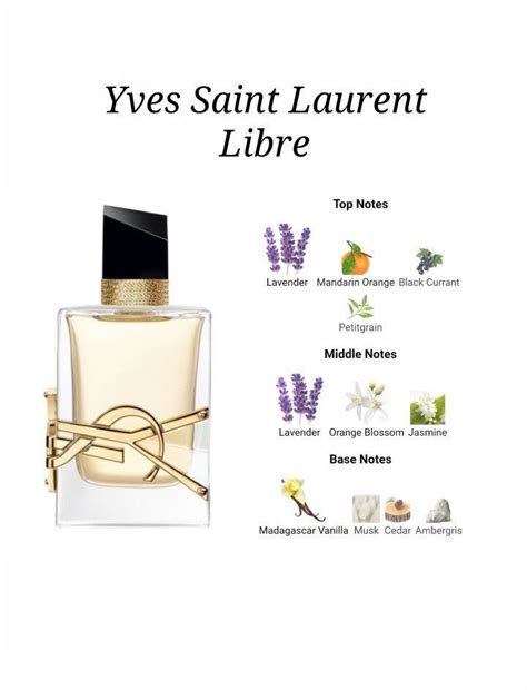 libre notes ysl|ysl libre fragrance notes.